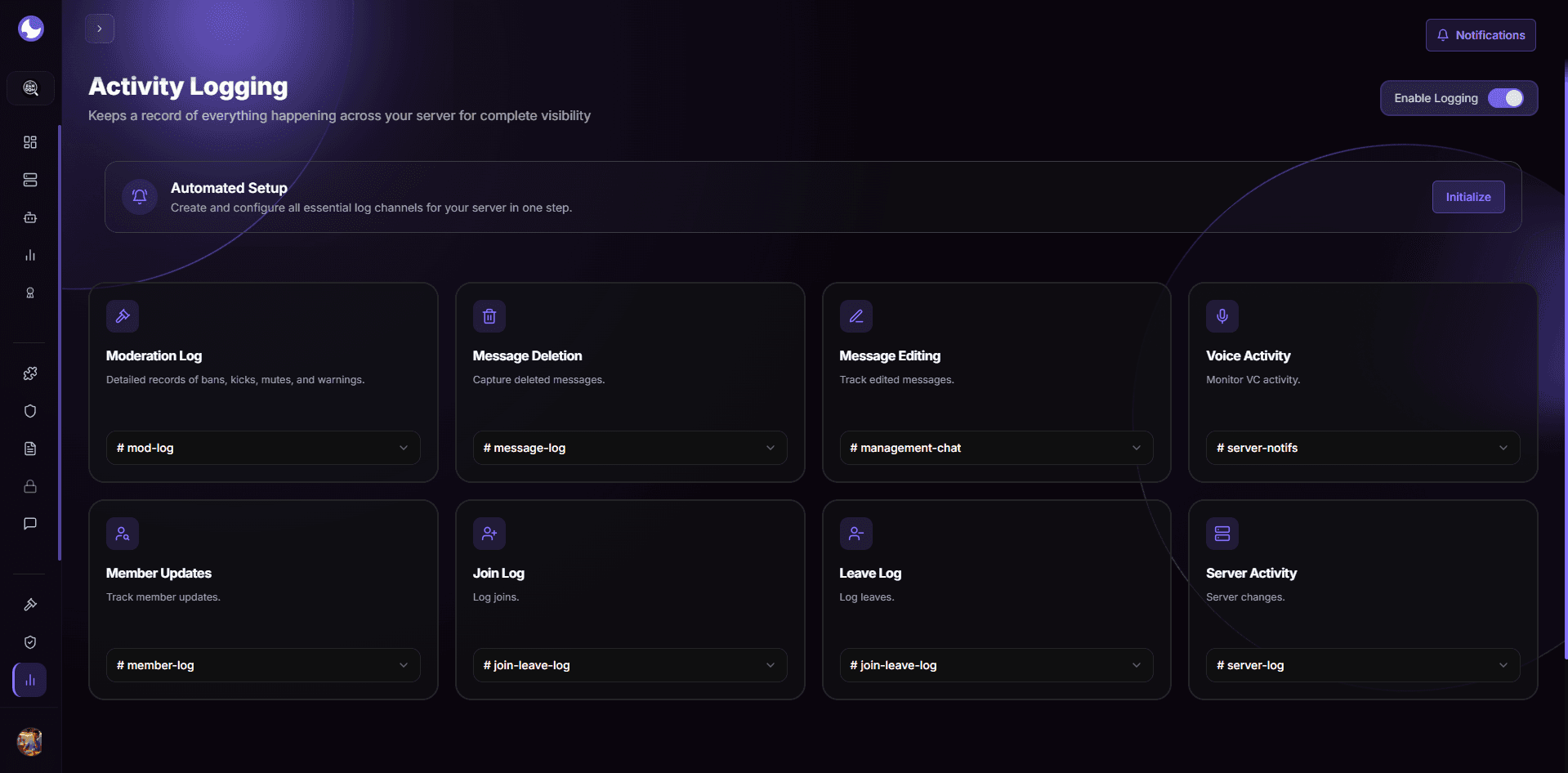 R.O.T.I Dashboard Preview 3